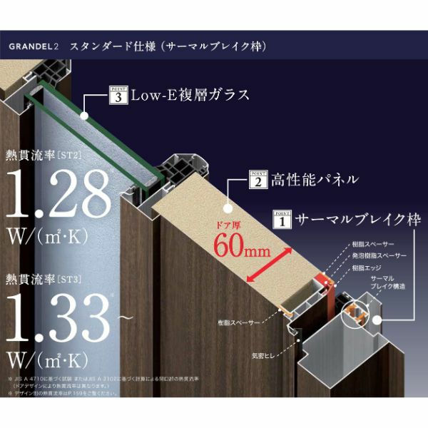 玄関ドア 片開き グランデル2 501型 W939×H2330mm 断熱玄関 スタンダード仕様 ST1 リクシル トステム LIXIL TOSTEM ドア 扉 おしゃれ 交換 リフォーム DIY 3枚目