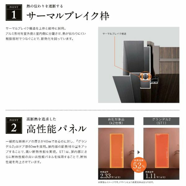 玄関ドア 親子 グランデル2 121型 W1240×H2330mm 断熱玄関