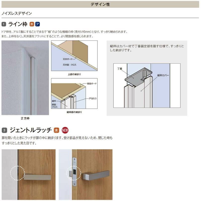 室内ドア 標準ドア ライン枠 2方枠 ラフィス RGX アクリル系パネル 05524/0624/06524/0724/0824/0924 20000 リクシル LIXIL Raffis 建具 交換 リフォーム DIY 6枚目