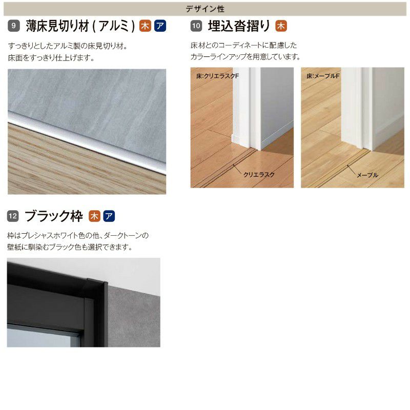 室内ドア 標準ドア ライン枠 2方枠 ラフィス RGX アクリル系パネル 05524/0624/06524/0724/0824/0924 20000 リクシル LIXIL Raffis 建具 交換 リフォーム DIY 9枚目