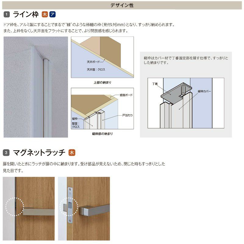 室内ドア 標準ドア ライン枠 2方枠 RGV ラフィス アクリル系パネル 05524/0624/06524/0724/0824/0924 20000 リクシル  LIXIL Raffis 建具 交換 リフォーム DIY | リフォームおたすけDIY