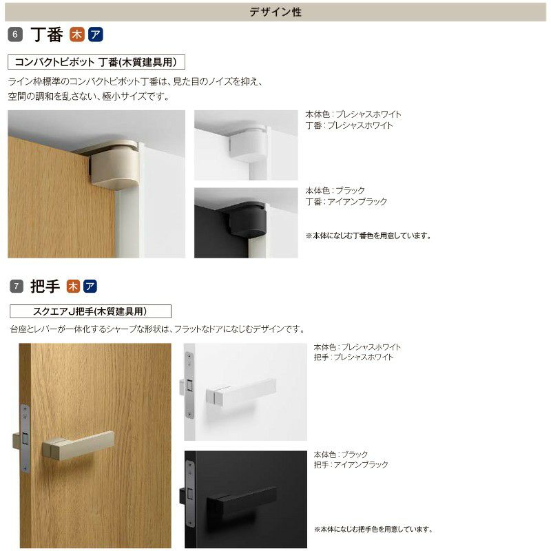 室内ドア 標準ドア ライン枠 3方枠 ラフィス RGX アクリル系パネル 05524/0624/06524/0724/0824/0924 20000 リクシル LIXIL Raffis 建具 交換 リフォーム DIY 8枚目