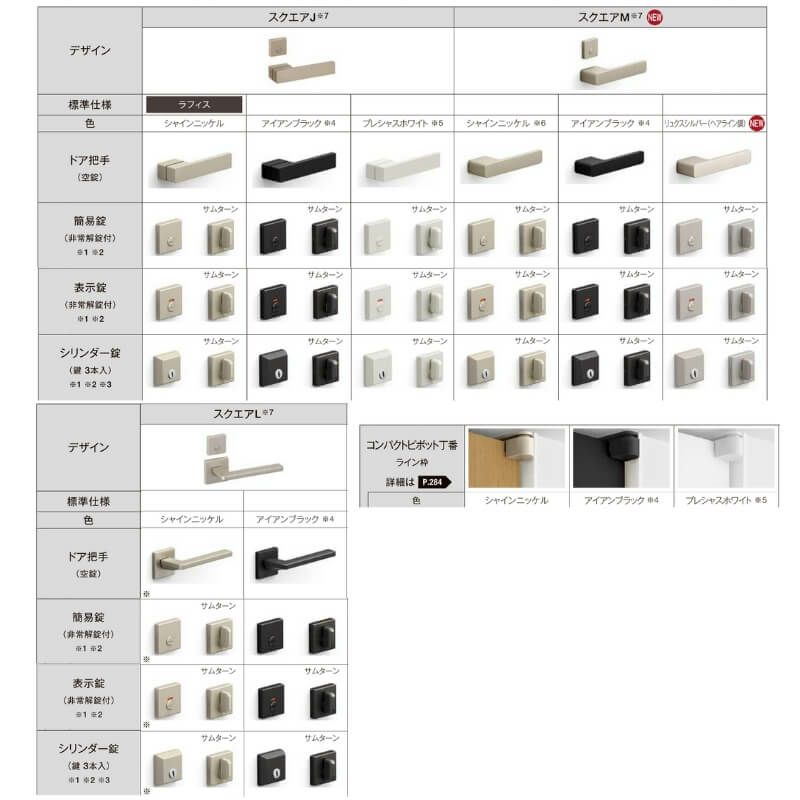 室内ドア 標準ドア ライン枠 3方枠 ラフィス RGX アクリル系パネル 05524/0624/06524/0724/0824/0924 20000 リクシル LIXIL Raffis 建具 交換 リフォーム DIY 13枚目