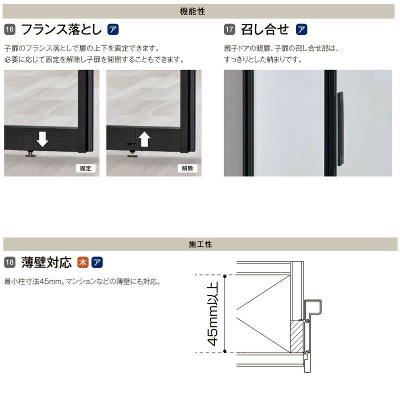 室内ドア 標準ドア ライン枠 3方枠 RZA ラフィス アルミガラス 06524/0724/0824 20000 リクシル LIXIL Raffis  建具 交換 リフォーム DIY | リフォームおたすけDIY