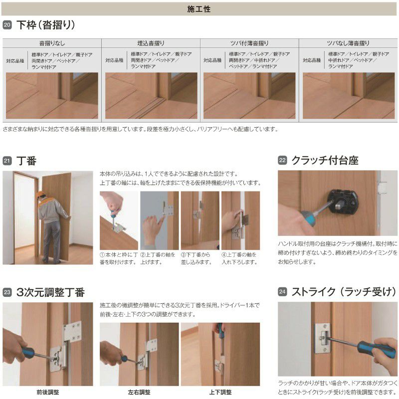 室内ドア 標準ドア ノンケーシング枠 RGX ラフィス アクリル系 室内ドア 標準ドア ノンケーシング枠 RGX ラフィス アクリル系