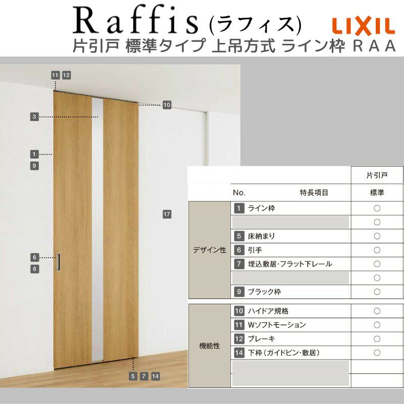 室内引戸 片引戸 標準タイプ 上吊方式 ライン枠 RAA ラフィス 室内引戸 片引戸 標準タイプ 上吊方式 ライン枠 RAA ラフィス