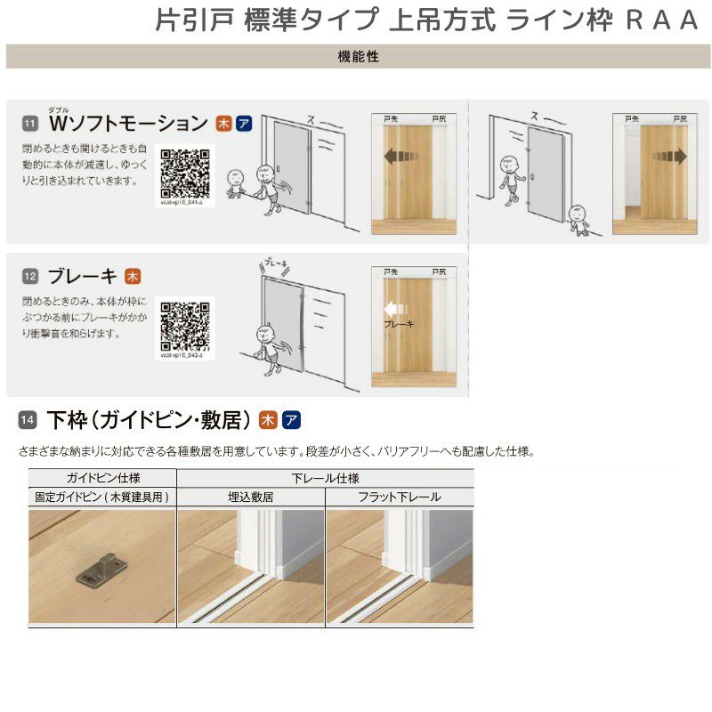 室内引戸 片引戸 標準タイプ 上吊方式 ライン枠 RAA ラフィス 室内引戸 片引戸 標準タイプ 上吊方式 ライン枠 RAA ラフィス