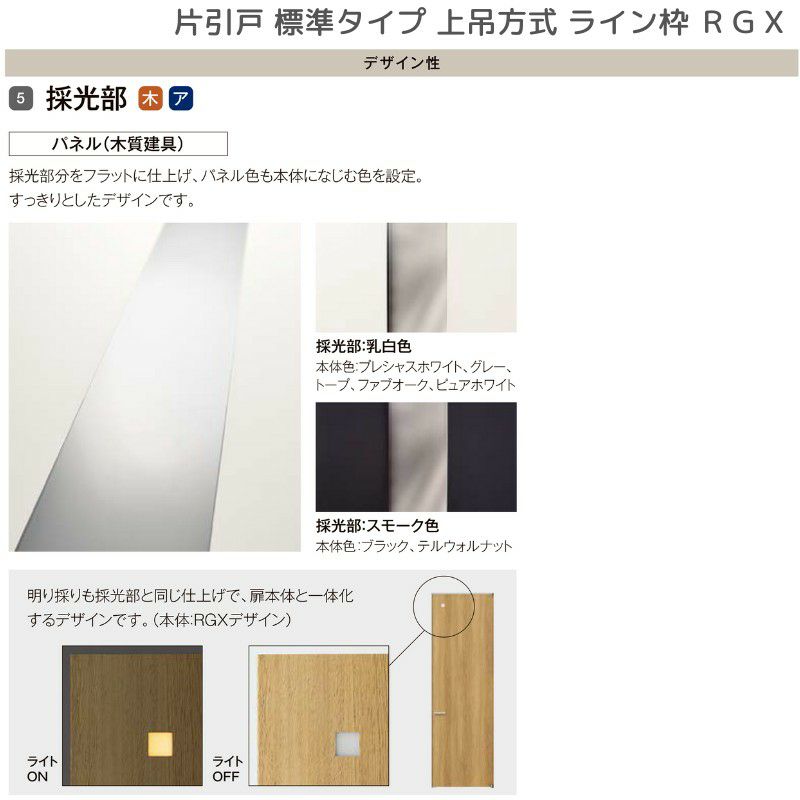 室内引戸 片引戸 標準タイプ 上吊方式 ライン枠 ラフィス RGX アクリル系パネル 1224/1324/1424/1624/1824 リクシル LIXIL Raffis 建具 リフォーム 8枚目