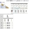 室内引戸 片引戸 標準タイプ 上吊方式 ライン枠 ラフィス RGX アクリル系パネル 1224/1324/1424/1624/1824 リクシル LIXIL Raffis 建具 リフォーム 10枚目