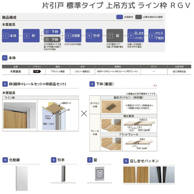 室内引戸 片引戸 標準タイプ 上吊方式 ライン枠 ラフィス RGV アクリル系パネル 1224/1324/1424/1624/1824 リクシル LIXIL Raffis 建具 リフォーム 11枚目