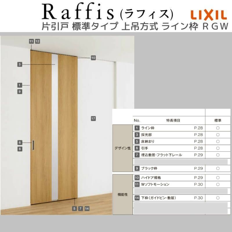 室内引戸 片引戸 標準タイプ 上吊方式 ライン枠 ラフィス RGW アクリル系パネル 1224/1324/1424/1624/1824 リクシル LIXIL Raffis 建具 リフォーム 6枚目