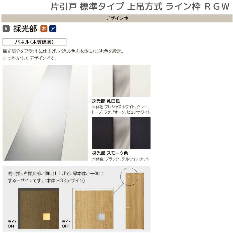 室内引戸 片引戸 標準タイプ 上吊方式 ライン枠 ラフィス RGW アクリル系パネル 1224/1324/1424/1624/1824 リクシル LIXIL Raffis 建具 リフォーム 8枚目