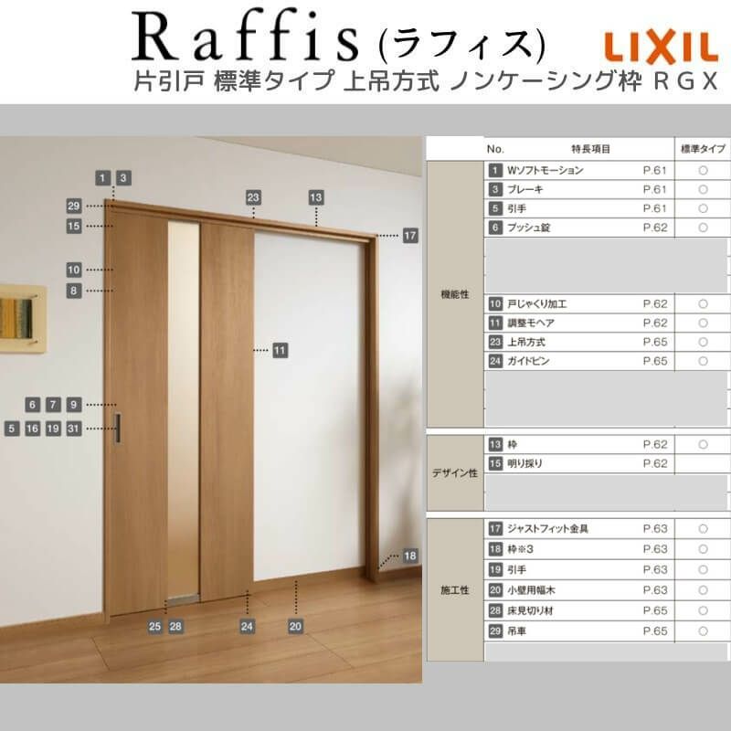 室内引戸 片引戸 標準タイプ 上吊方式 ノンケーシング枠 ラフィス RGX アクリル系パネル 1220/1320/1420/1620/1820 リクシル LIXIL Raffis 建具 リフォーム 6枚目