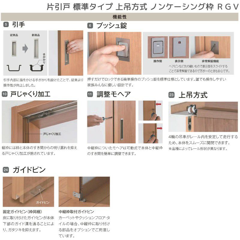 室内引戸 片引戸 標準タイプ 上吊方式 ノンケーシング枠 ラフィス RGV アクリル系パネル 1220/1320/1420/1620/1820 リクシル LIXIL Raffis 建具 リフォーム 8枚目