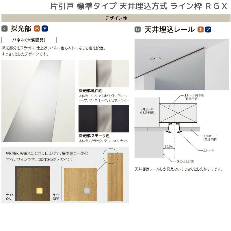 室内引戸 片引戸 標準タイプ 天井埋込方式 ライン枠 ラフィス RGX アクリル系パネル 1324/1624/1824 リクシル LIXIL Raffis 建具 リフォーム 8枚目