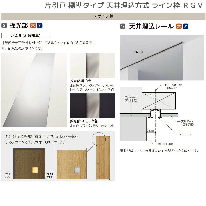 室内引戸 片引戸 標準タイプ 天井埋込方式 ライン枠 ラフィス RGV アクリル系パネル 1324/1624/1824 リクシル LIXIL Raffis 建具 リフォーム 8枚目