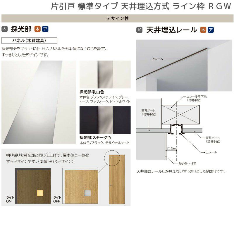 室内引戸 片引戸 標準タイプ 天井埋込方式 ライン枠 ラフィス RGW アクリル系パネル 1324/1624/1824 リクシル LIXIL Raffis 建具 リフォーム 8枚目