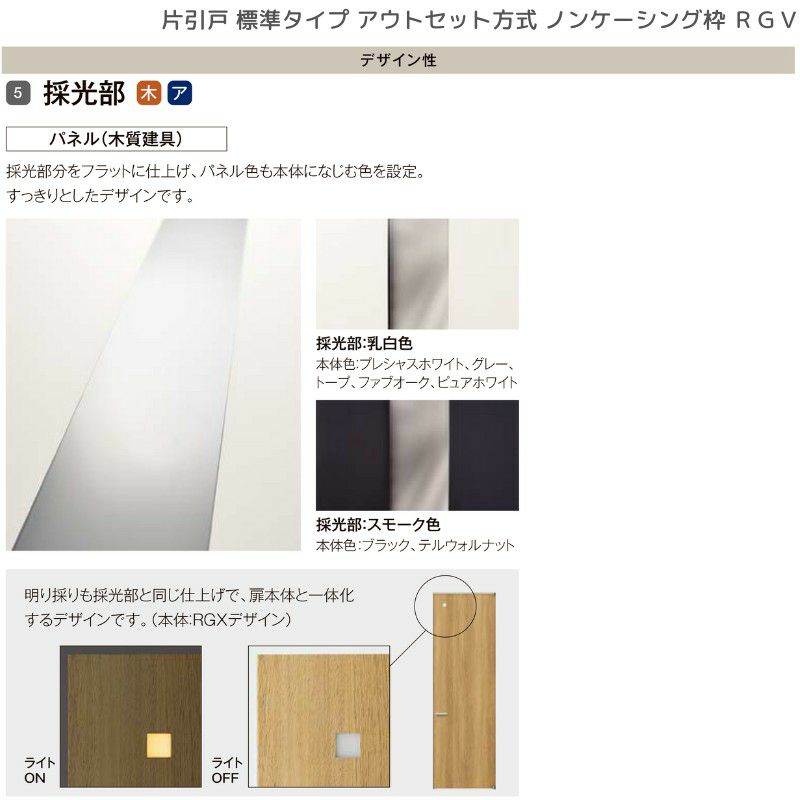 室内引戸 片引戸 標準タイプ アウトセット方式 ノンケーシング枠 ラフィス RGV アクリル系パネル 1320/1520/1620/1820 リクシル LIXIL Raffis 建具 リフォーム 9枚目