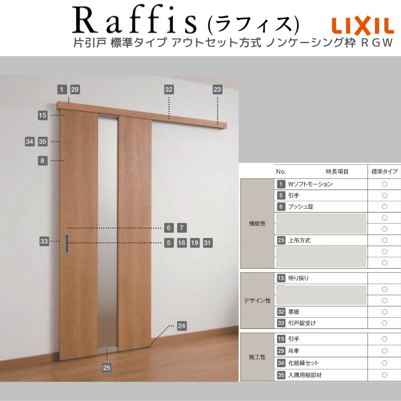 室内引戸 片引戸 標準タイプ アウトセット方式 ノンケーシング枠 ラフィス RGW アクリル系パネル 1320/1520/1620/1820 リクシル LIXIL Raffis 建具 リフォーム 6枚目