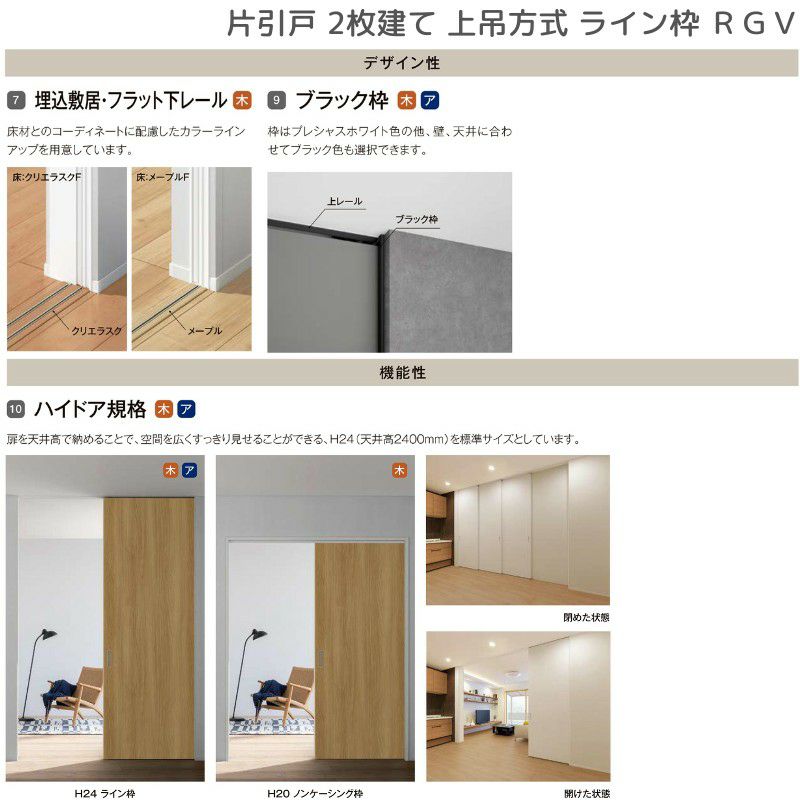 室内引戸 片引戸 2枚建 上吊方式 ライン枠 ラフィス RGV アクリル系パネル 2424 リクシル LIXIL Raffis 建具 リフォーム 9枚目