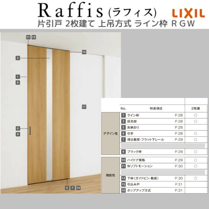 室内引戸 片引戸 2枚建 上吊方式 ライン枠 ラフィス RGW アクリル系パネル 2424 リクシル LIXIL Raffis 建具 リフォーム 6枚目