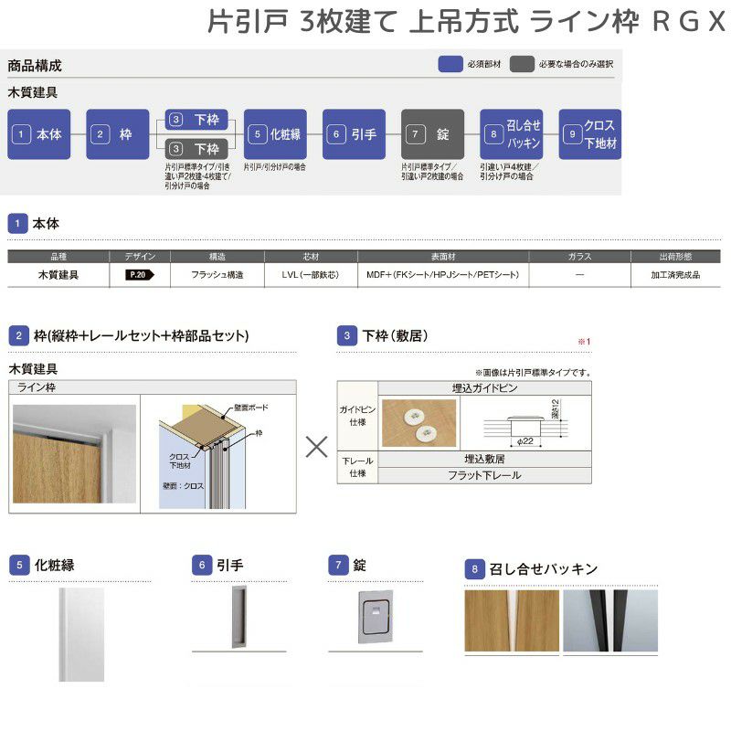室内引戸 片引戸 3枚建 上吊方式 ライン枠 RGX ラフィス 室内引戸 片引戸 3枚建 上吊方式 ライン枠 RGX ラフィス