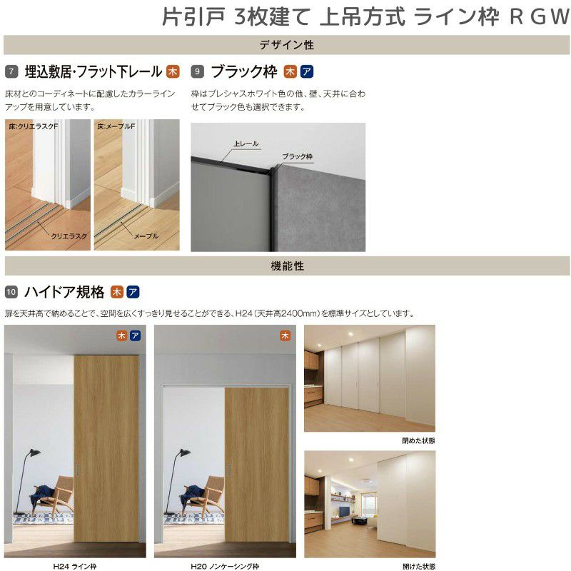 室内引戸 片引戸 3枚建 上吊方式 ライン枠 ラフィス RGW アクリル系パネル 3224 リクシル LIXIL Raffis 建具 リフォーム 9枚目