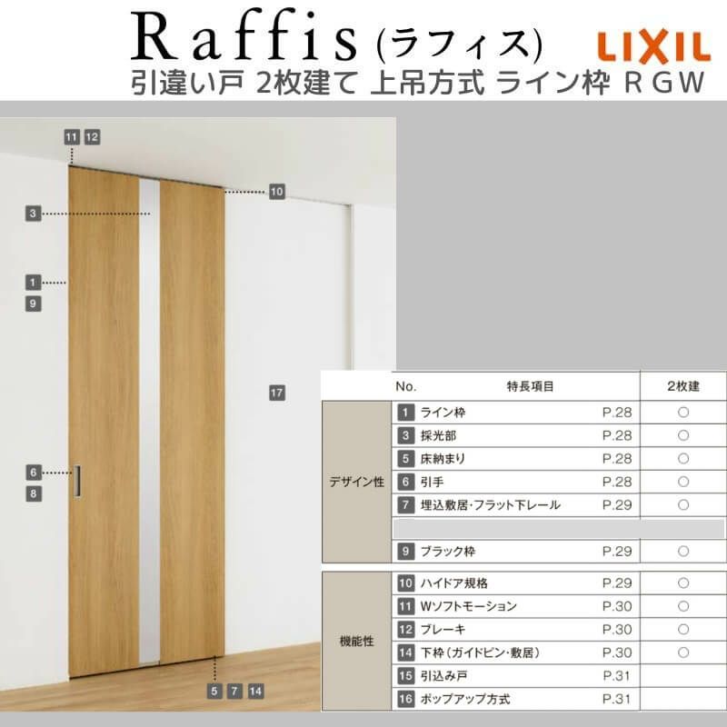 室内引戸 引違い戸2枚建 上吊方式 ライン枠 ラフィス RGW アクリル系パネル 1624/1824 リクシル LIXIL Raffis 建具 交換 リフォーム DIY 6枚目