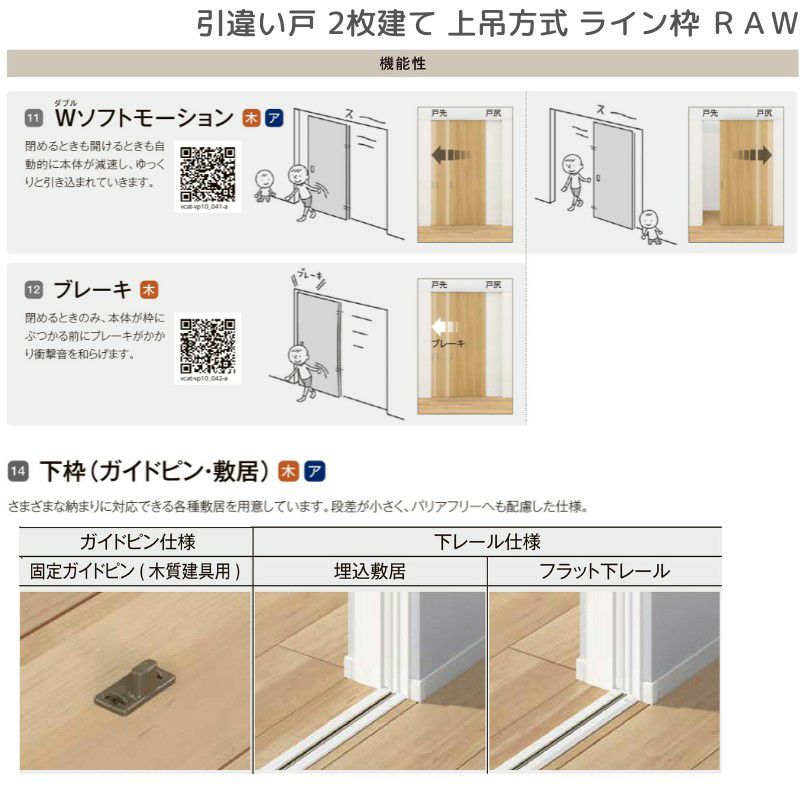 室内引戸 引違い戸2枚建 上吊方式 ライン枠 ラフィス RGW アクリル系パネル 1624/1824 リクシル LIXIL Raffis 建具 交換 リフォーム DIY 10枚目