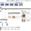 室内引戸 引違い戸2枚建 上吊方式 ノンケーシング枠 ラフィス RAA  1620/1820 リクシル LIXIL Raffis 建具 交換 リフォーム DIY 8枚目