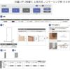 室内引戸 引違い戸2枚建 上吊方式 ノンケーシング枠 ラフィス RGW アクリル系パネル 1620/1820 リクシル LIXIL Raffis 建具 交換 リフォーム DIY 9枚目