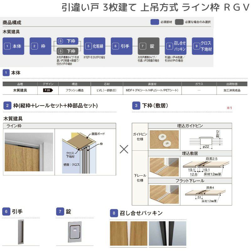 室内引戸 引違い戸3枚建 上吊方式 ライン枠 ラフィス RGV アクリル系パネル 2424 リクシル LIXIL Raffis 建具 交換 リフォーム DIY 11枚目