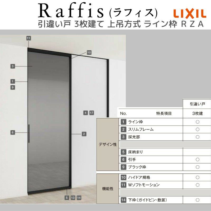 室内引戸 引違い戸3枚建 上吊方式 ライン枠 RZA ラフィス アルミ 室内引戸 引違い戸3枚建 上吊方式 ライン枠 RZA ラフィス アルミ