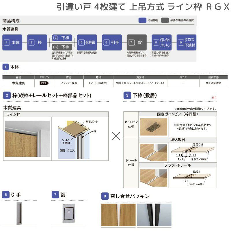 室内引戸 引違い戸4枚建 上吊方式 ライン枠 ラフィス RGX アクリル系パネル 3224 リクシル LIXIL Raffis 建具 交換 リフォーム DIY 11枚目