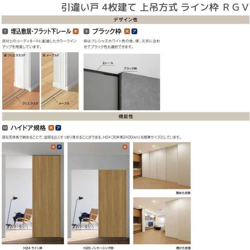 室内引戸 引違い戸4枚建 上吊方式 ライン枠 ラフィス RGV アクリル系パネル 3224 リクシル LIXIL Raffis 建具 交換 リフォーム DIY 9枚目