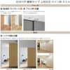 室内引戸 引分け戸 上吊方式 ライン枠 ラフィス RAA  3224 リクシル LIXIL Raffis 建具 交換 リフォーム DIY 6枚目