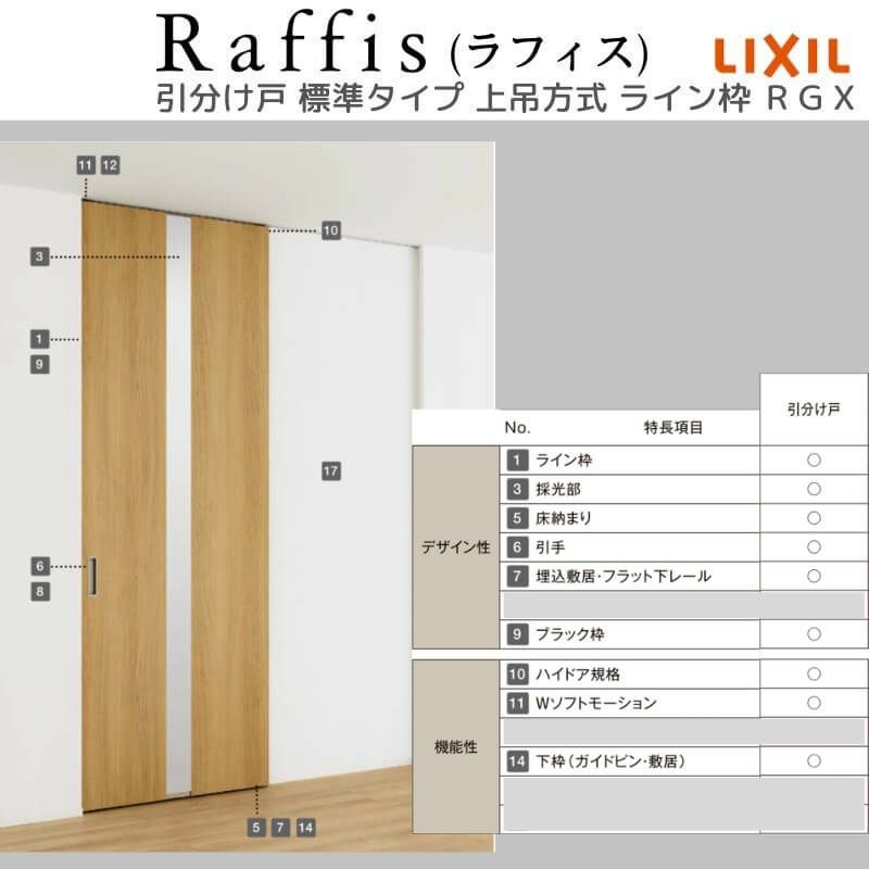 室内引戸 引分け戸 上吊方式 ライン枠 ラフィス RGX アクリル系パネル 3224 リクシル LIXIL Raffis 建具 交換 リフォーム DIY 6枚目