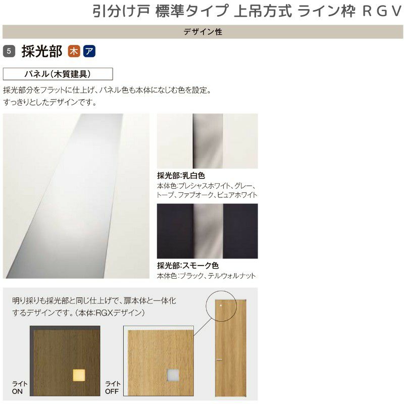室内引戸 引分け戸 上吊方式 ライン枠 ラフィス RGV アクリル系パネル 3224 リクシル LIXIL Raffis 建具 交換 リフォーム DIY 8枚目