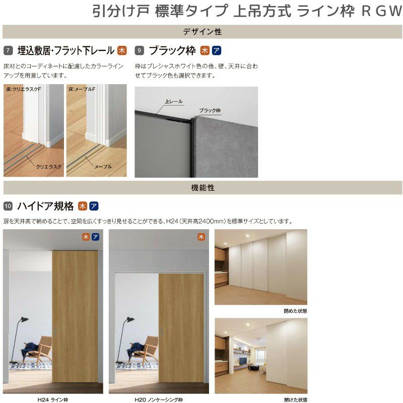室内引戸 引分け戸 上吊方式 ライン枠 ラフィス RGW アクリル系パネル 3224 リクシル LIXIL Raffis 建具 交換 リフォーム DIY 9枚目