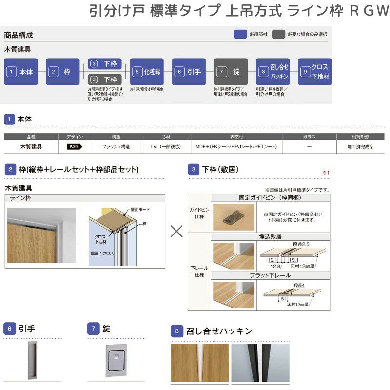 室内引戸 引分け戸 上吊方式 ライン枠 ラフィス RGW アクリル系パネル 3224 リクシル LIXIL Raffis 建具 交換 リフォーム DIY 11枚目