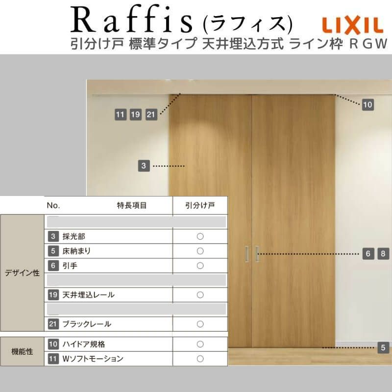 室内引戸 引分け戸 天井埋込方式 ライン枠 ラフィス RGW アクリル系パネル 3224 リクシル LIXIL Raffis 建具 交換 リフォーム DIY 6枚目
