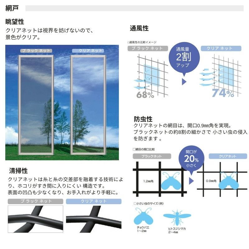 面格子付引違い窓 半外付型 08303 W870mm×H370mm フレミングJ 複層ガラス YKKap アルミサッシ リフォーム DIY |  リフォームおたすけDIY