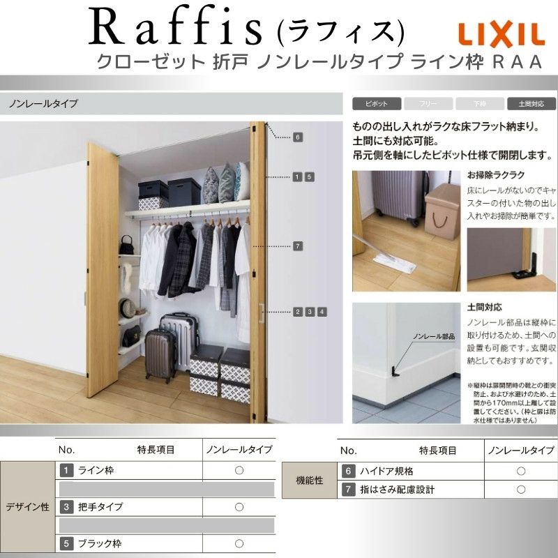 クローゼットドア 折れ戸 本体×1P(2枚) ノンレールタイプ ライン クローゼットドア 折れ戸 本体×1P(2枚) ノンレールタイプ ライン