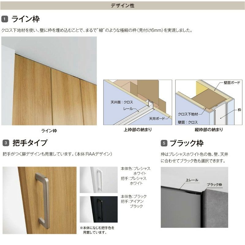 クローゼットドア 折れ戸 本体×2P(4枚) ノンレールタイプ ライン クローゼットドア 折れ戸 本体×2P(4枚) ノンレールタイプ ライン