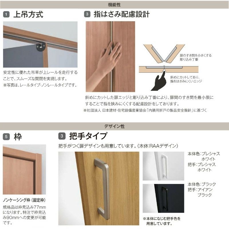 クローゼットドア 折れ戸 本体×1P(2枚) ノンレールタイプ ノン