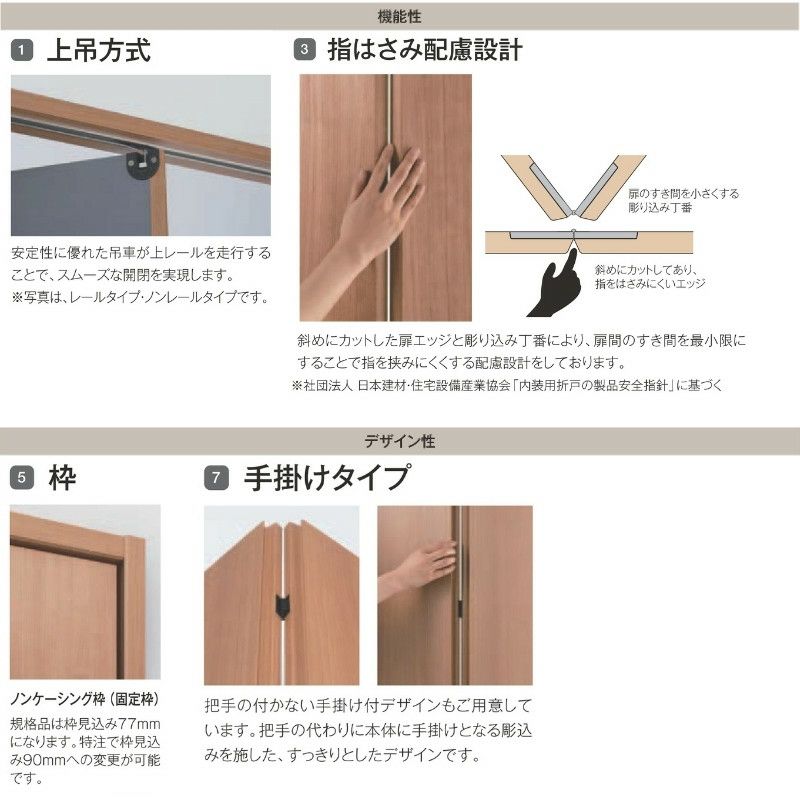 クローゼットドア 折れ戸 本体×1P(2枚) ノンレールタイプ ノン