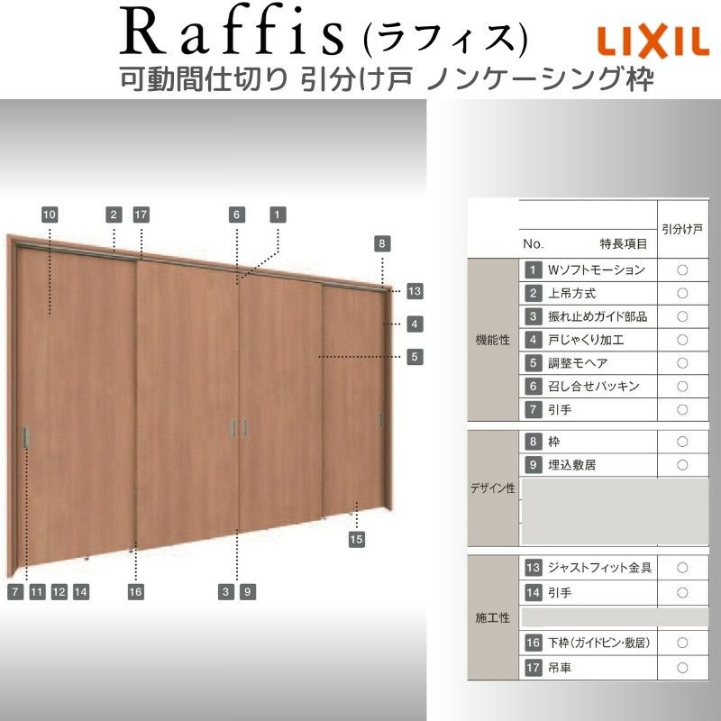LIXIL｜リビング・寝室・居室｜ラフィス｜バリエーション
