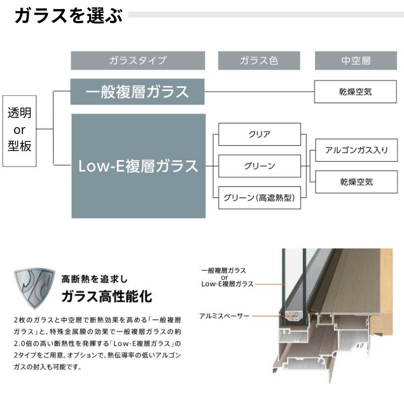 「サーモスL半外障 窓2枚 特注」 とあります 
二重サッシ 引き違い窓 W901～1200×H1571～1650mm サーモスL 特注 オーダーサイズ