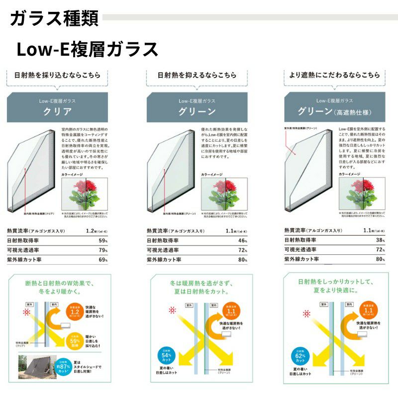 引違い窓 (在来テラス) W1501～1800×H1510～1800mm サーモスL 特注