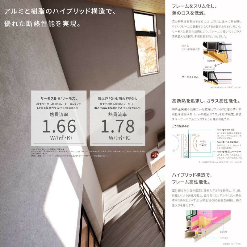 上げ下げ窓FS(フラットスライド) 06011 サーモス2-H W640×H1170 mm 複 